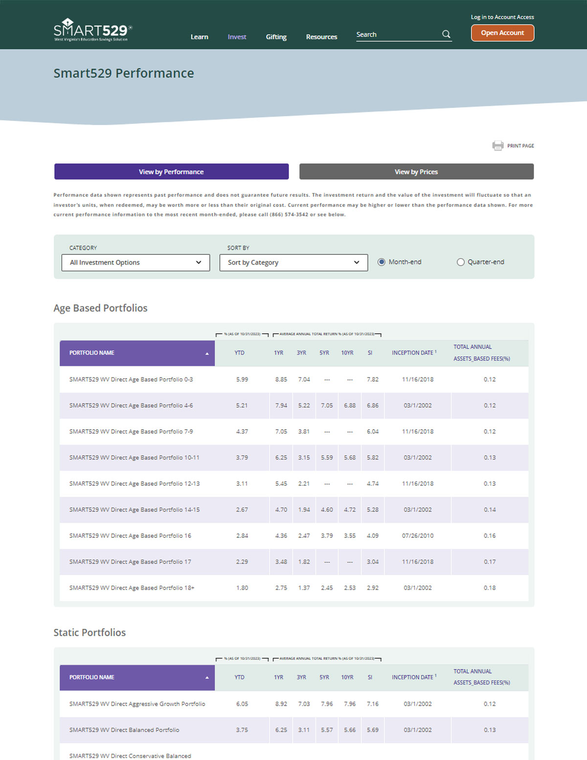 SMART529 WV Direct - West Virginia’s Education Savings Solution